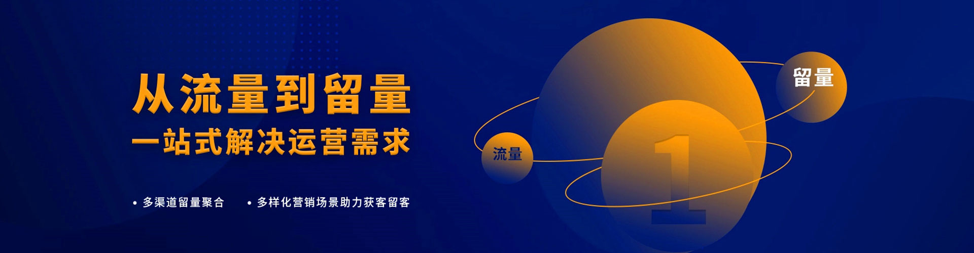 灌云sem专员